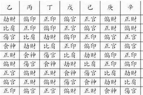 木太多的人|八字木多是什么意思 八字木多如何化解